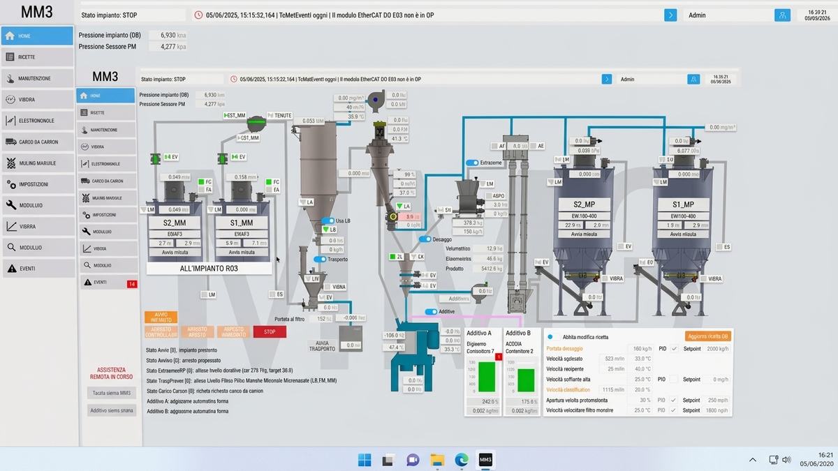 Schermata HMI/SCADA dell’impianto